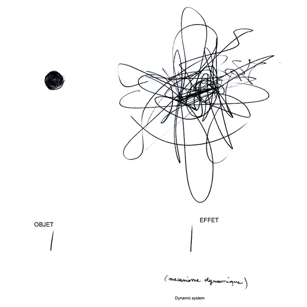 Plateau Web
